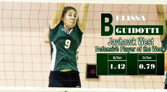Guidotti named defensive player of the week