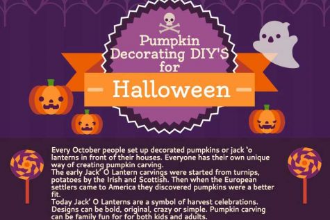 Pumpkin DIY’s for Halloween