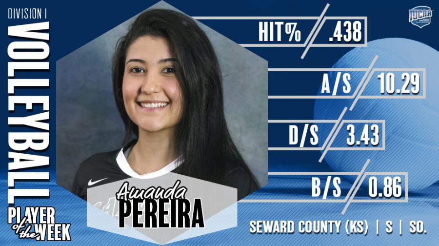 Pereira Tabbed NJCAA National Player of the Week