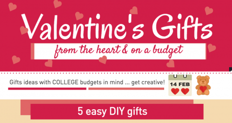 Valentine’s gifts on a budget