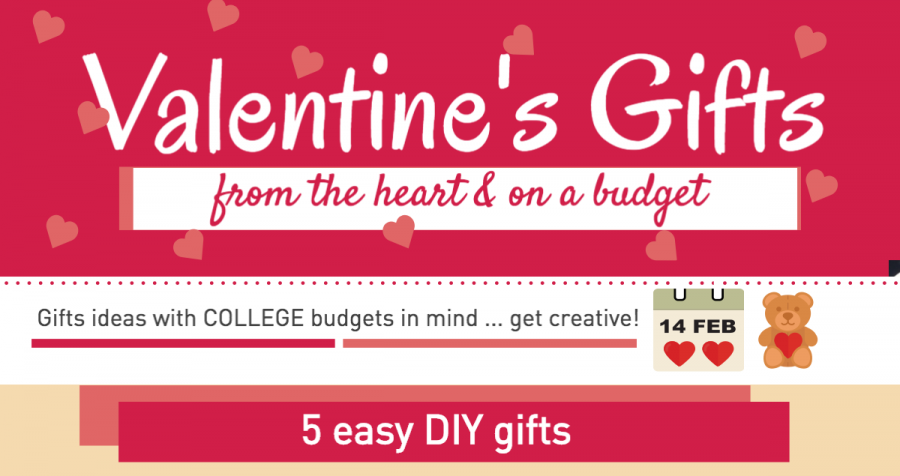 Valentines gifts on a budget