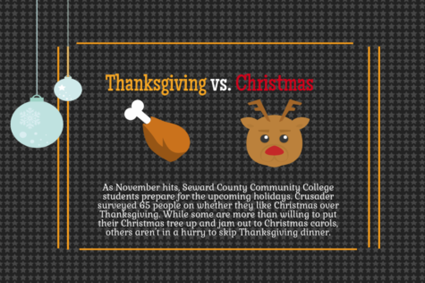 SCCC students anxiously await Christmas