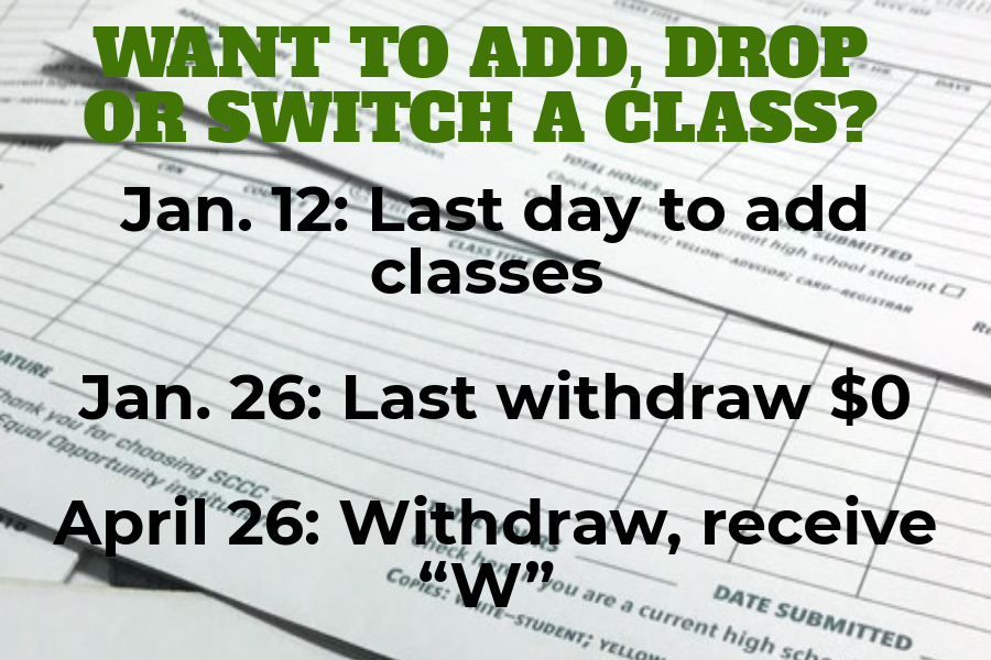 The dates listed are important dates to remember if you are planning on changing your class schedule.