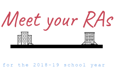 SCCC 2018-19 Resident Assistants chosen