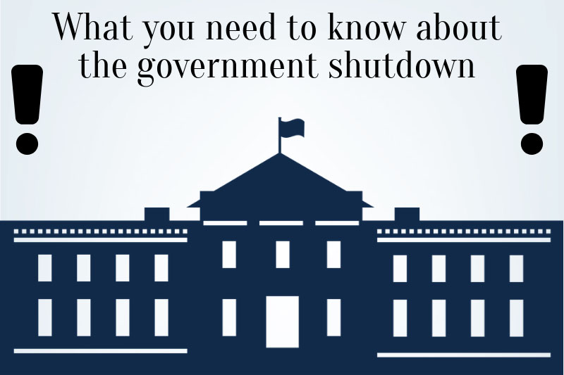 The government shutdown hasnt impacted students directly at SCCC but here are some things you should know.