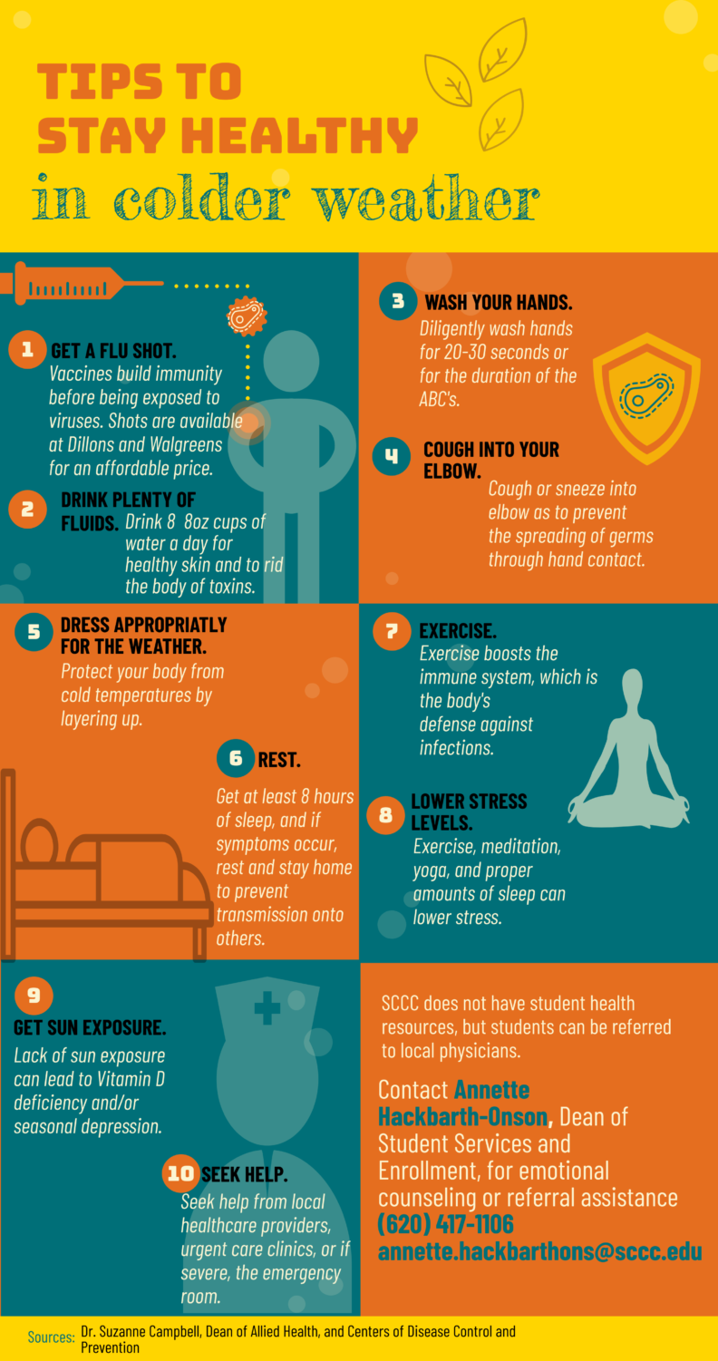 10 tips to stay warm and healthy when it gets cold