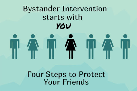 Infographic: Protect your friends