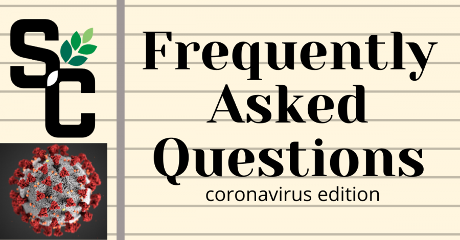 FAQs: Coronavirus Edition