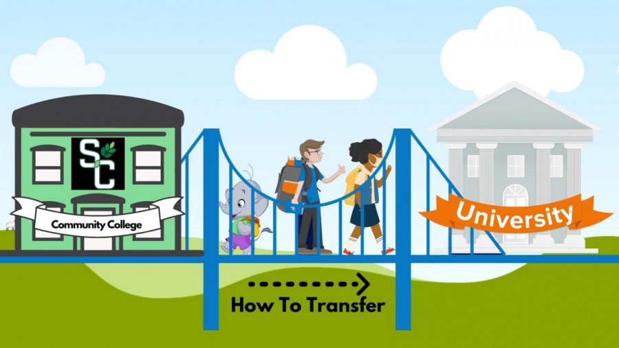 Shandon Classen is the transfer advisor for SCCC. He gives four basic steps to help students transfer. 