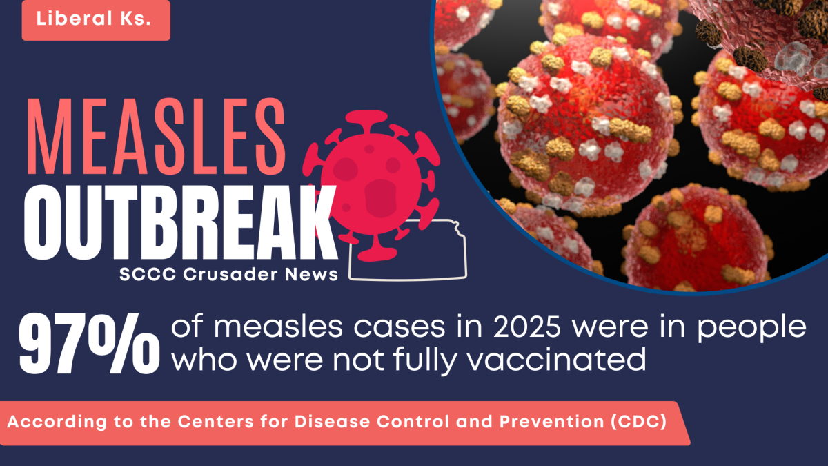 Measles on the rise in Liberal